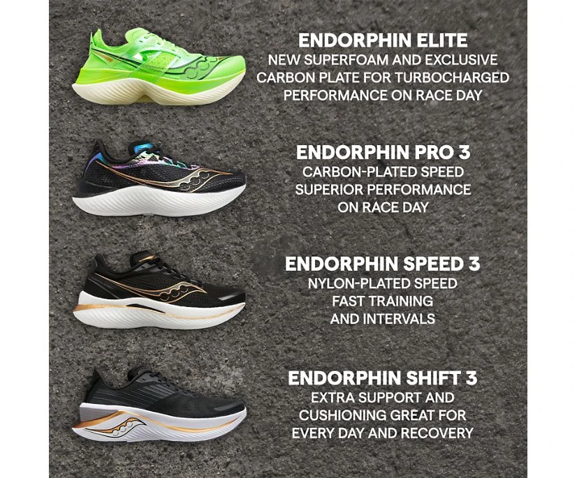 Saucony Men's London Endorphin Speed 3 - Image 6